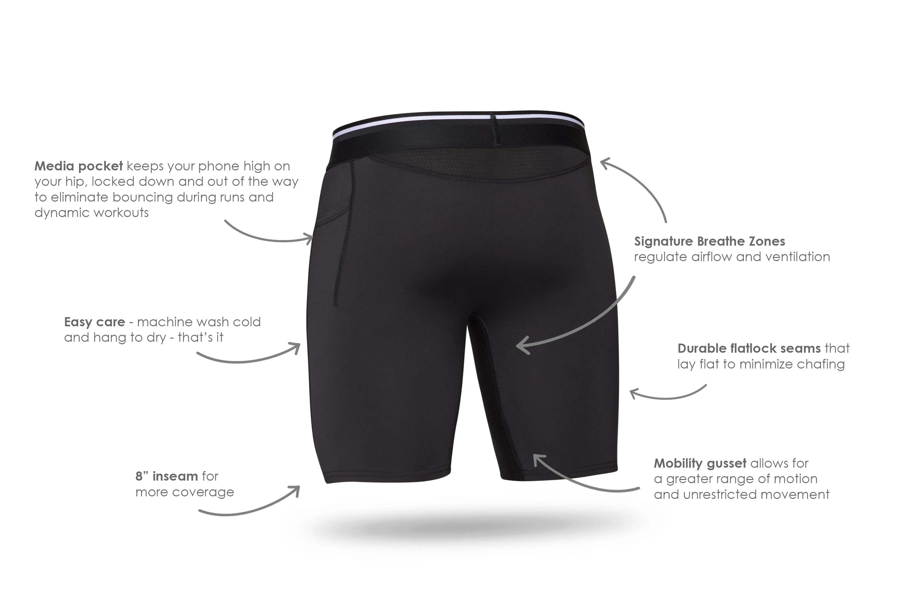 Endurance Compression Baselayer - Image 10